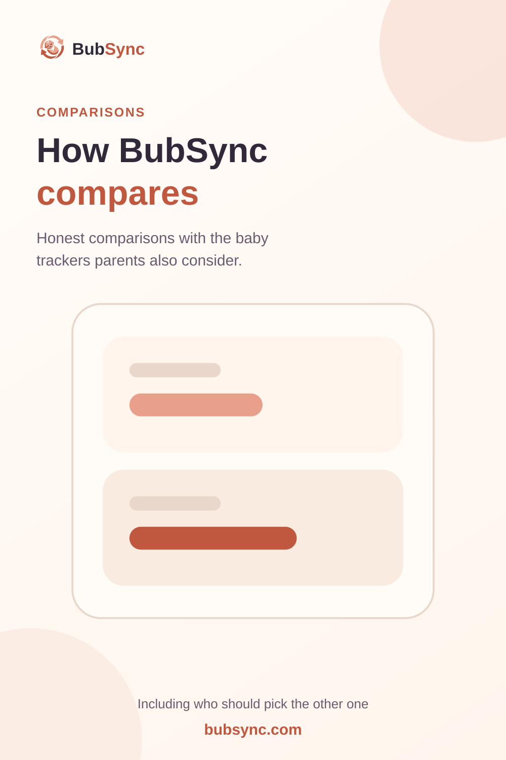How BubSync compares