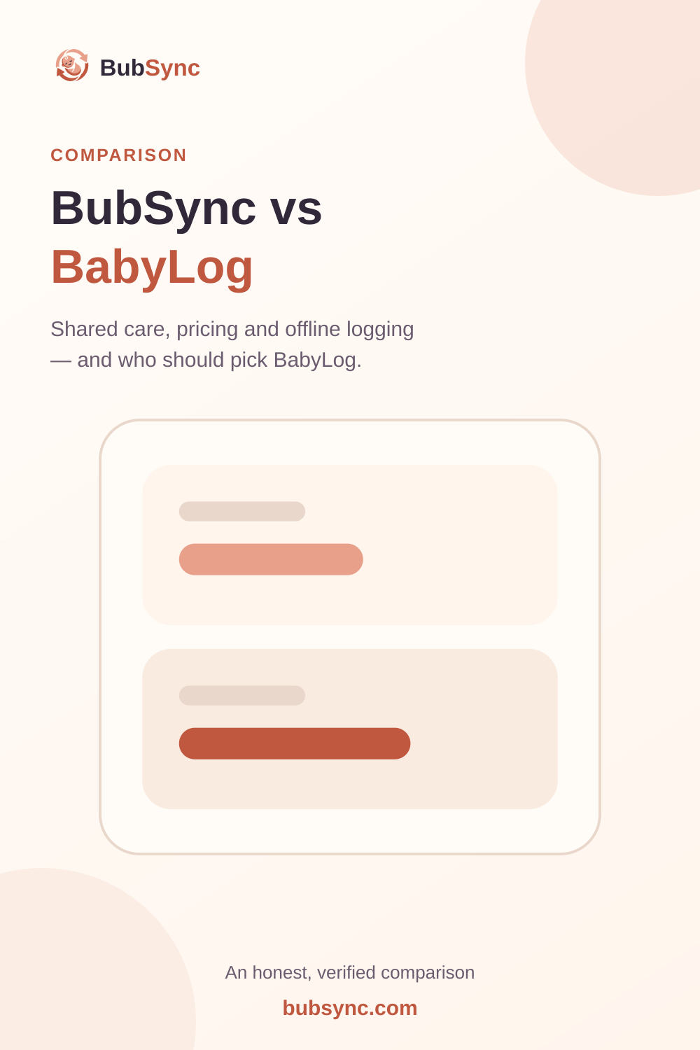 BubSync vs BabyLog