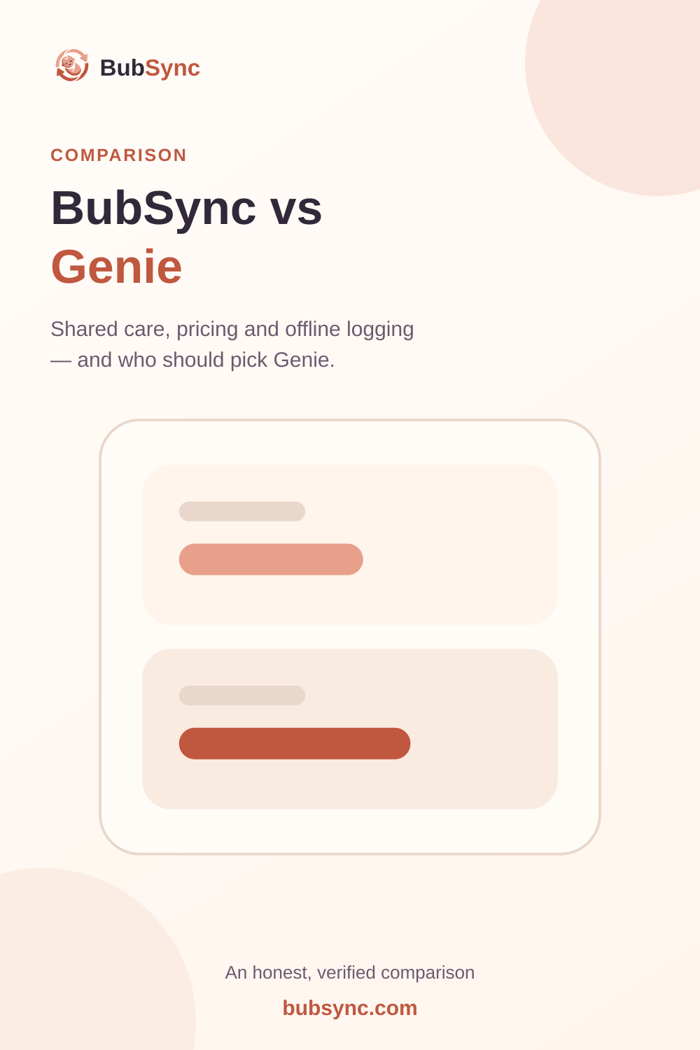 BubSync vs Genie