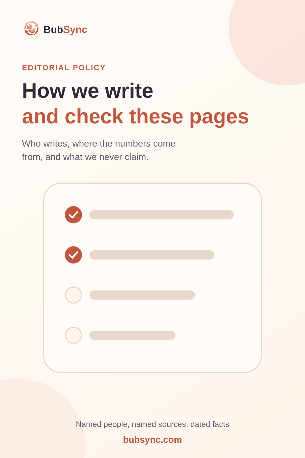 How BubSync writes and checks its pages