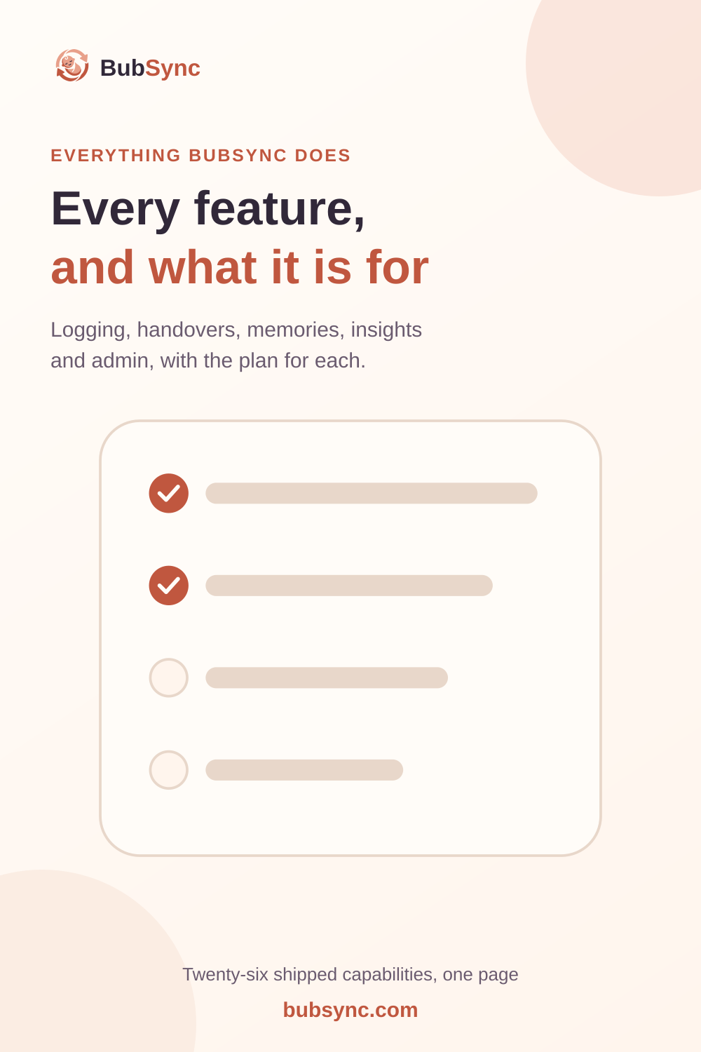 Every feature, and what it is for