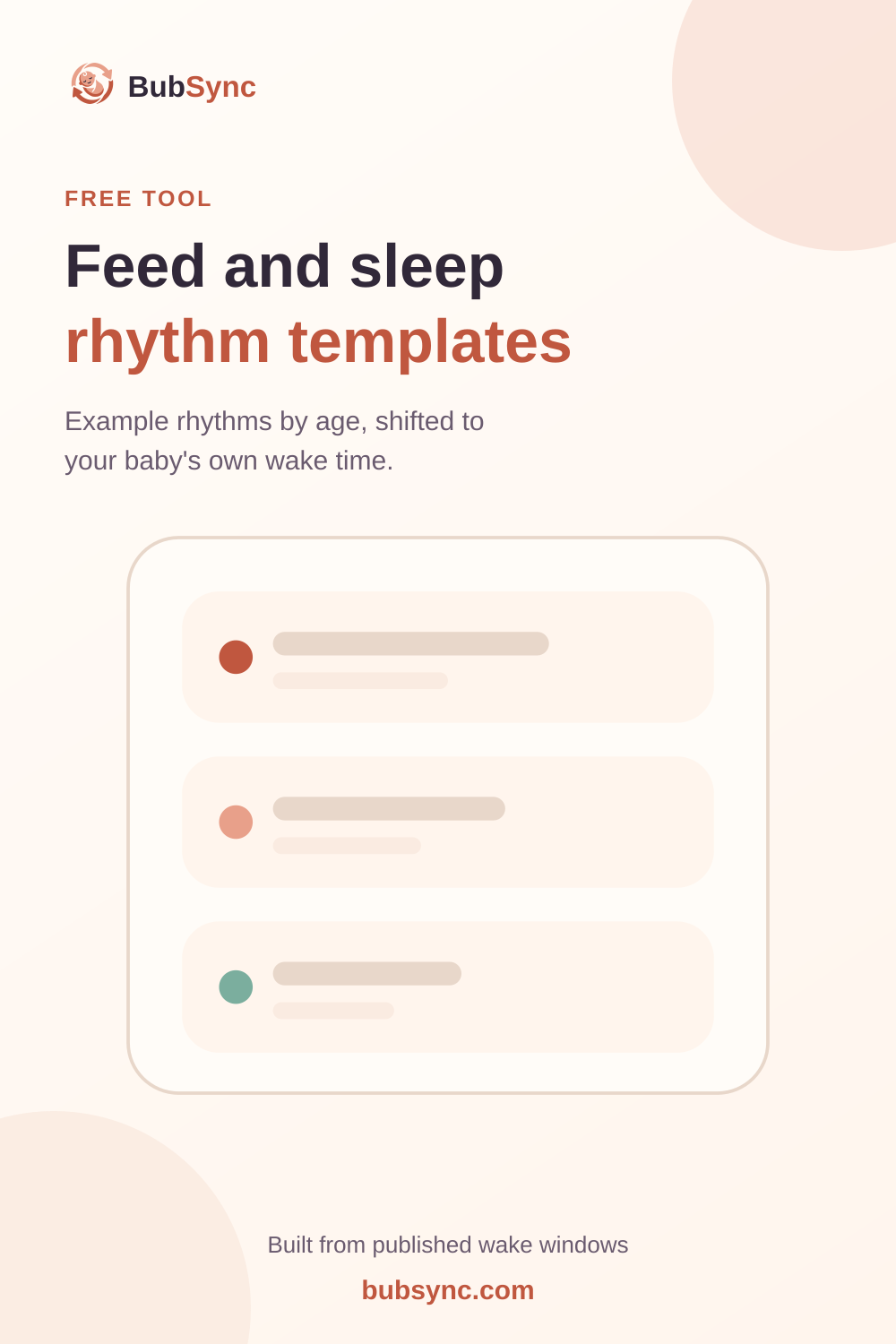Cream and peach BubSync graphic reading “Feed and sleep rhythm templates,” with text about example rhythms by age shifted to a baby’s wake time, above a simple three-row schedule illustration.